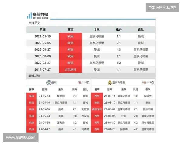 今天CCTV5欧冠直播免费观看渠道推荐及实时更新信息分享 今天CCTV5欧冠直播免费观看渠道推荐及实时更新信息分享